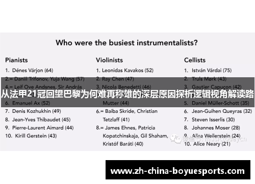 从法甲21冠回望巴黎为何难再称雄的深层原因探析逻辑视角解读路 从法甲21冠回望巴黎为何难再称雄的深层原因探析逻辑视角解读路