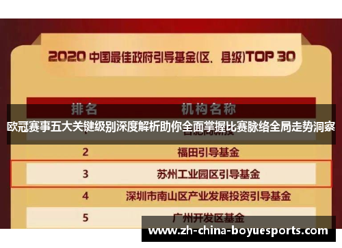 欧冠赛事五大关键级别深度解析助你全面掌握比赛脉络全局走势洞察