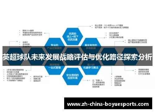 英超球队未来发展战略评估与优化路径探索分析 英超球队未来发展战略评估与优化路径探索分析