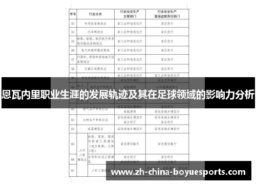恩瓦内里职业生涯的发展轨迹及其在足球领域的影响力分析 恩瓦内里职业生涯的发展轨迹及其在足球领域的影响力分析