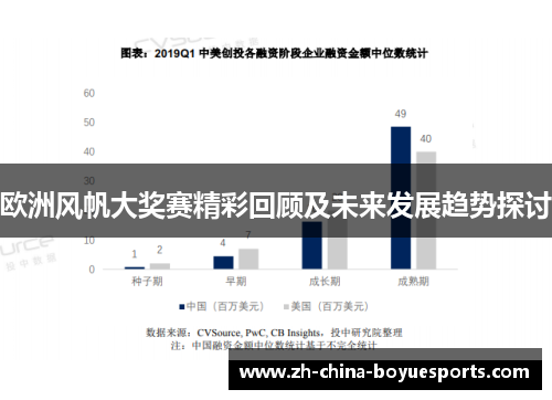 欧洲风帆大奖赛精彩回顾及未来发展趋势探讨
