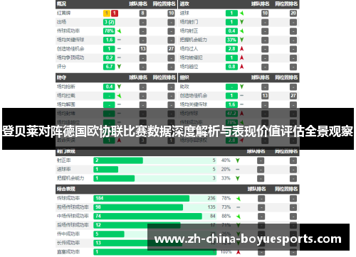 登贝莱对阵德国欧协联比赛数据深度解析与表现价值评估全景观察 登贝莱对阵德国欧协联比赛数据深度解析与表现价值评估全景观察