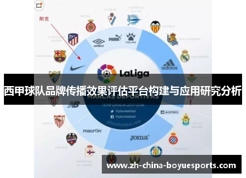 西甲球队品牌传播效果评估平台构建与应用研究分析 西甲球队品牌传播效果评估平台构建与应用研究分析
