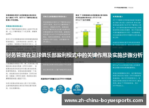 财务管理在足球俱乐部盈利模式中的关键作用及实施步骤分析